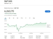 特朗普称要给150多国发函，或征10%或15%关税，预告会有些协议、点名印度