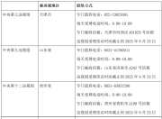 已进驻6省区市！二十届中央第六轮巡视陆续进驻