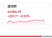 隔夜中国资产大涨！蔚来涨超7%，英伟达、微软同步创历史新高